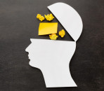 Discover the Power of Personal Strengths and Weaknesses Test